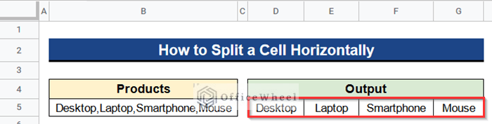 Output of Splitting a Cell Horizontally in Google Sheets