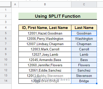 Final result of the SPLIT function to split and get last element