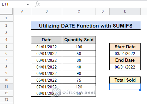data for using date function with sumifs