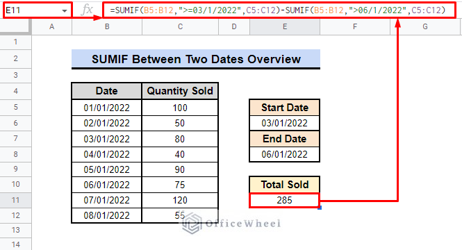 overview image of sumif between two dates in google sheets