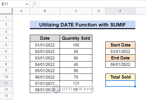 data for date function and sumif