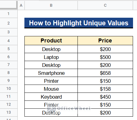 How to Highlight Unique Values in Google Sheets