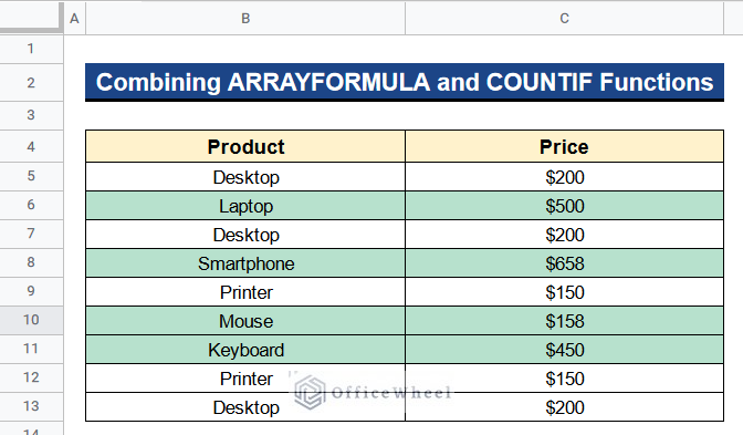 Combining ARRAYFORMULA and COUNTIF Functions to Highlight Unique Values in Google Sheets