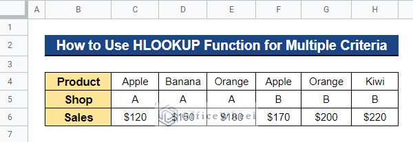 How to Use HLOOKUP Function for Multiple Criteria in Google Sheets