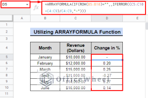 How to Calculate Percentage Change in Google Sheets (4 Ways)