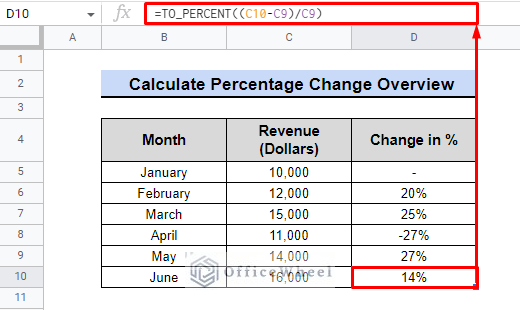 How To Calculate Percentage Change In Google Sheets 4 Ways 