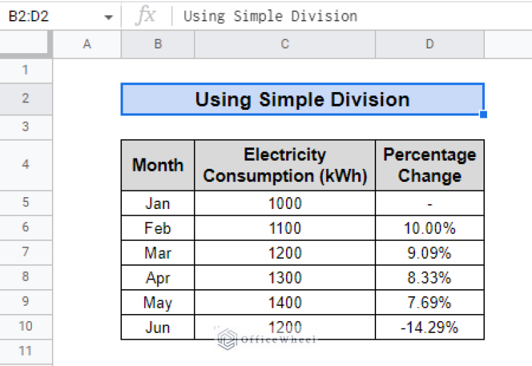 how-to-calculate-percentage-change-in-google-sheets-4-ways