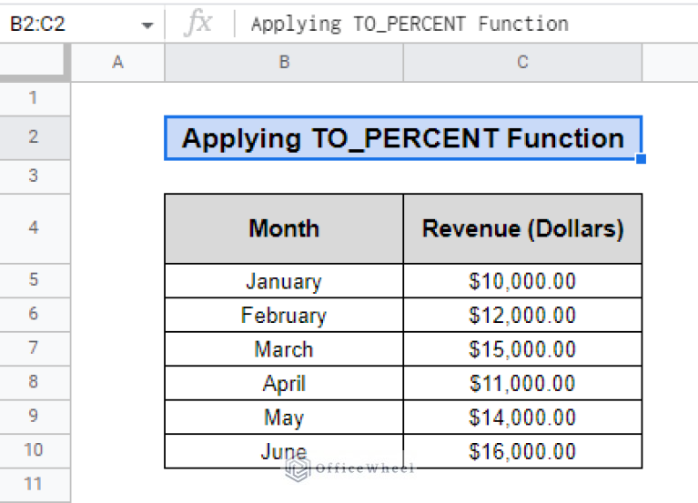 how-to-calculate-percentage-change-in-google-sheets-4-ways