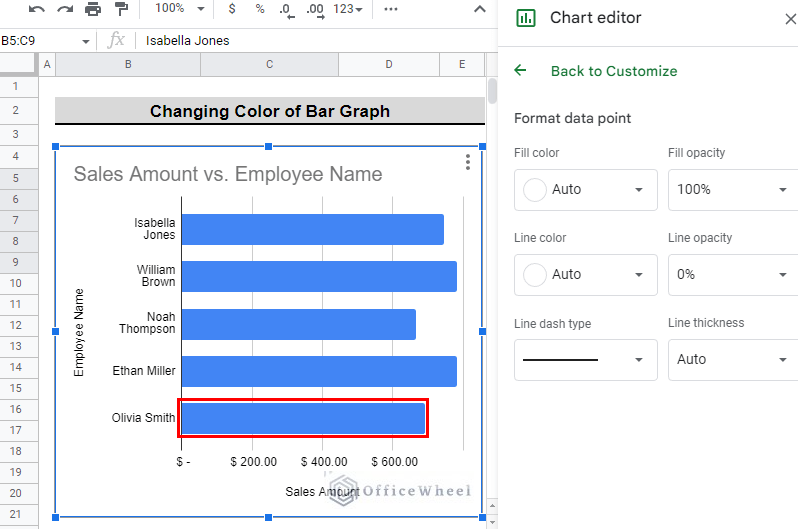 How to Change Color of Bar Graph in Google Sheets (Easy Steps)