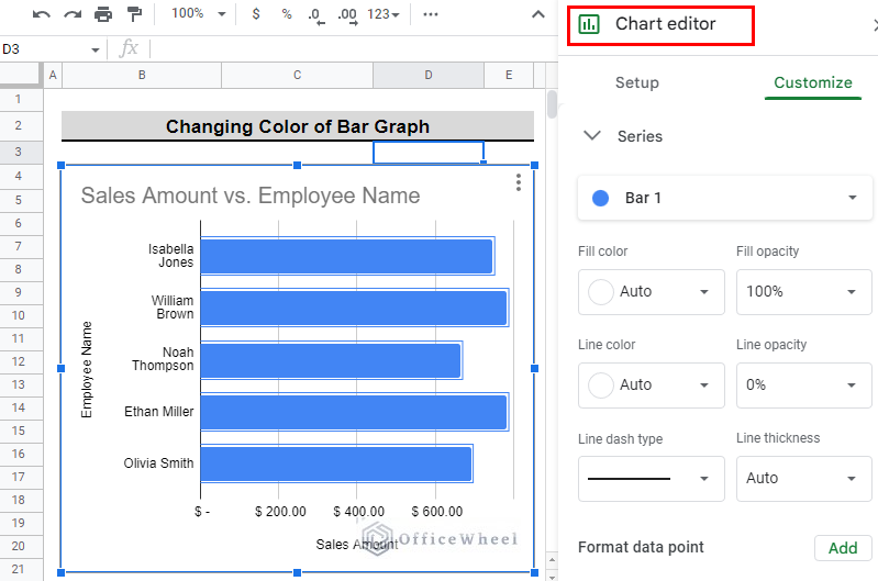 double-click to get chart editor panel