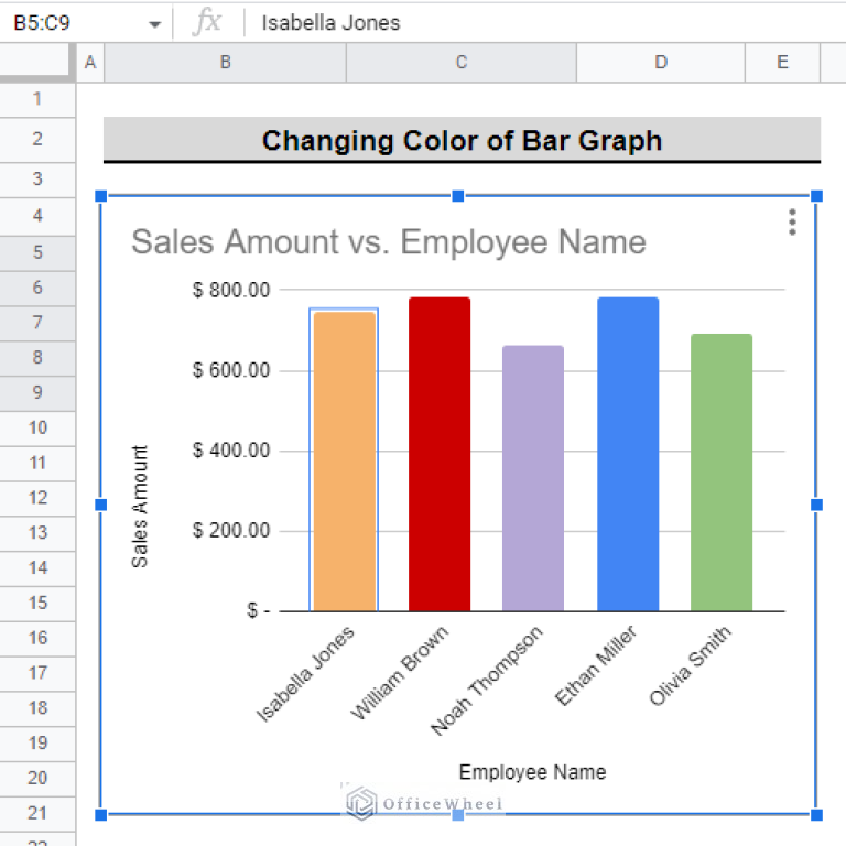 how-to-change-color-of-bar-graph-in-google-sheets-easy-steps