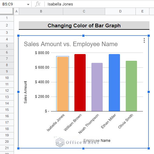 change the color of the Column graph