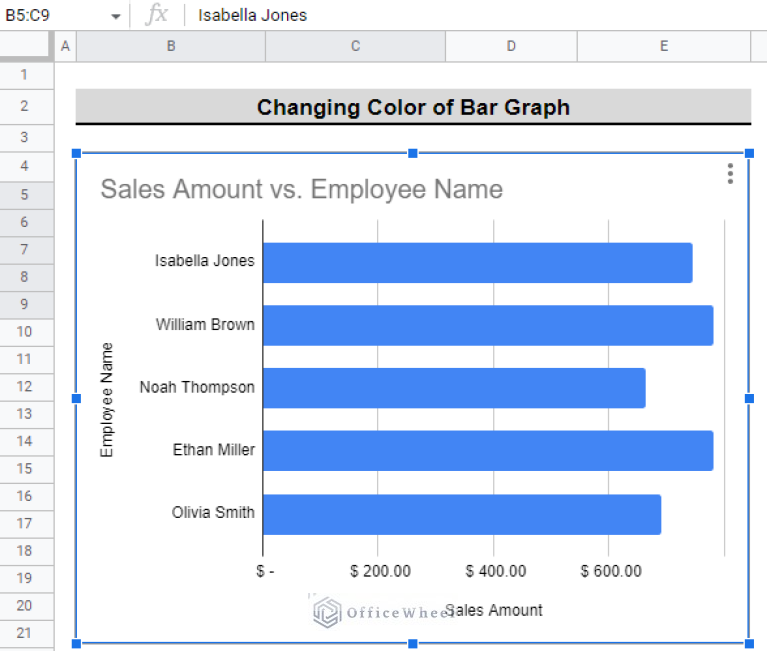 how-to-change-color-of-bar-graph-in-google-sheets-easy-steps