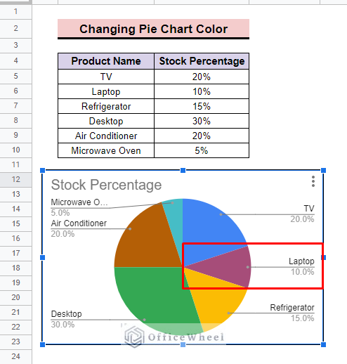 outcome of how to change pie chart colors in google sheets
