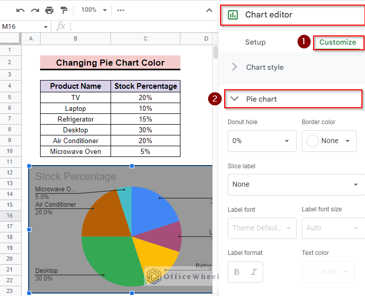 customize slice border color in pie chart