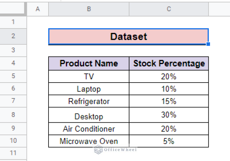 how-to-change-pie-chart-colors-in-google-sheets-officewheel