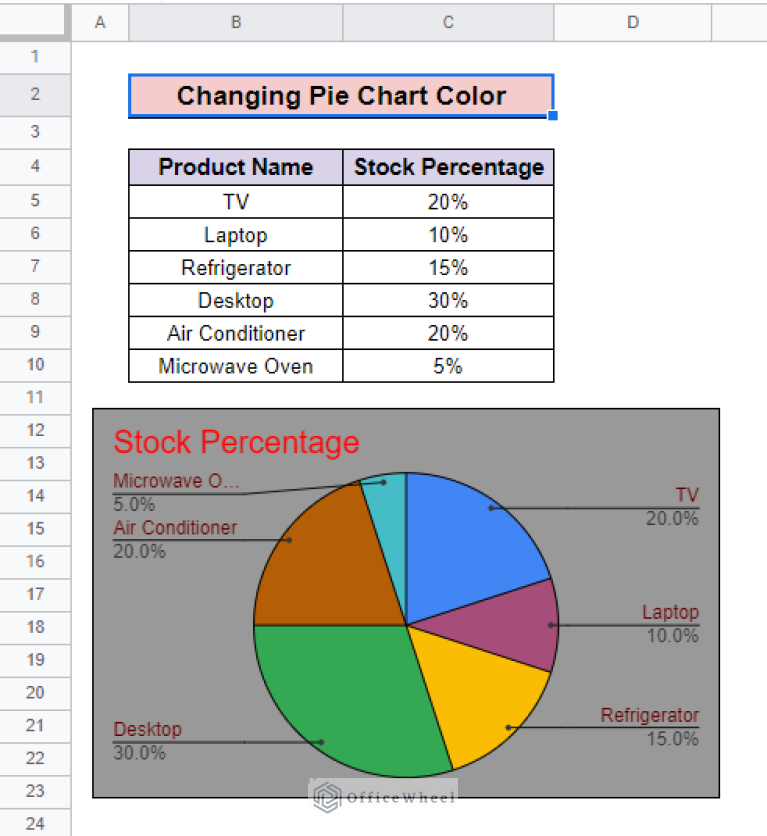 how-to-change-pie-chart-colors-in-google-sheets-officewheel