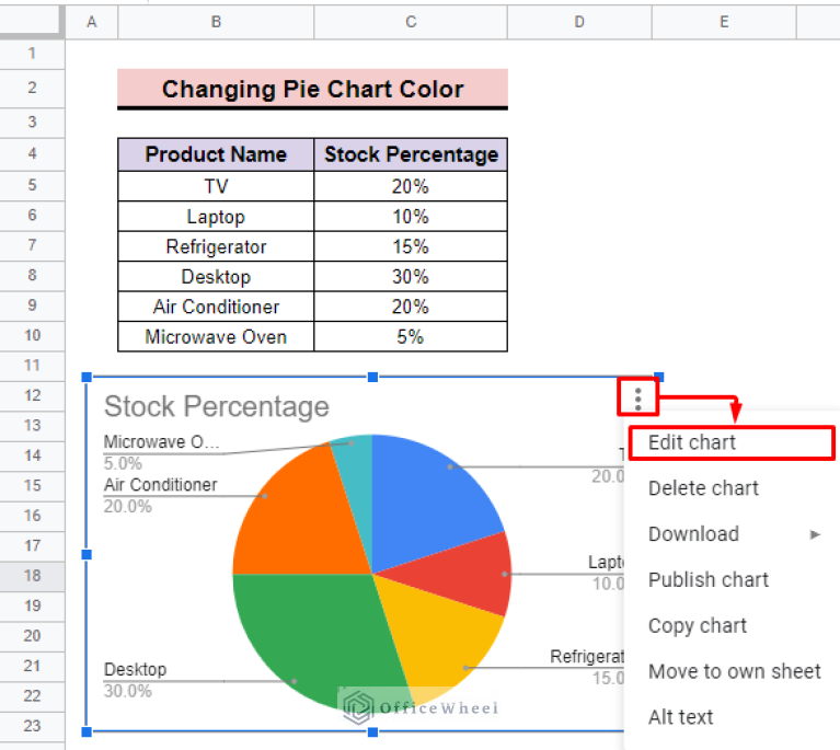 how-to-change-pie-chart-colors-in-google-sheets-officewheel