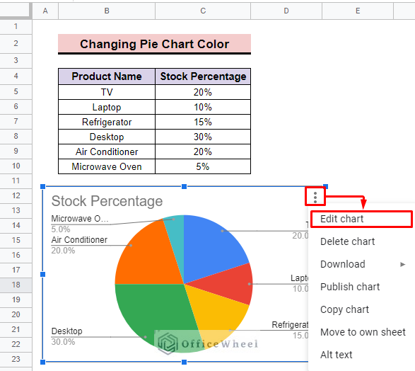 click three dots icon to edit pie chart