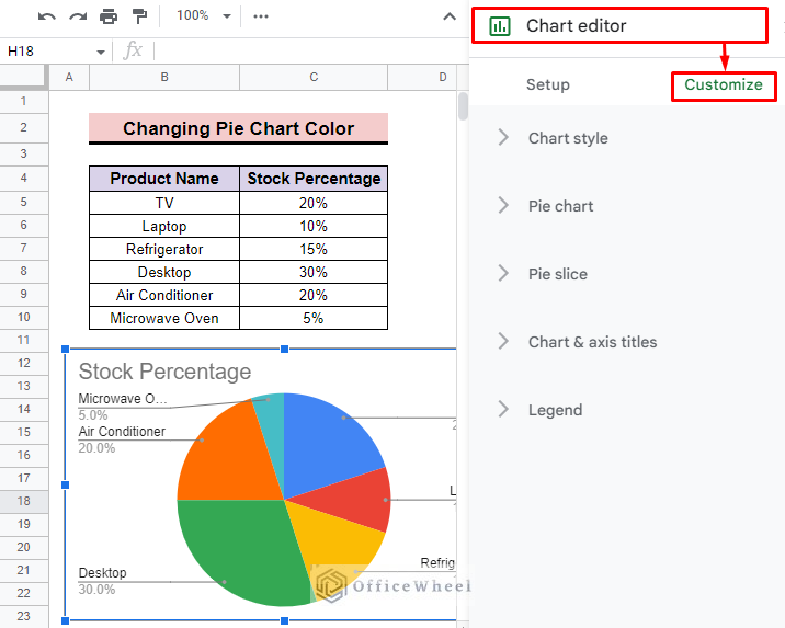 edit chart in chart editor option