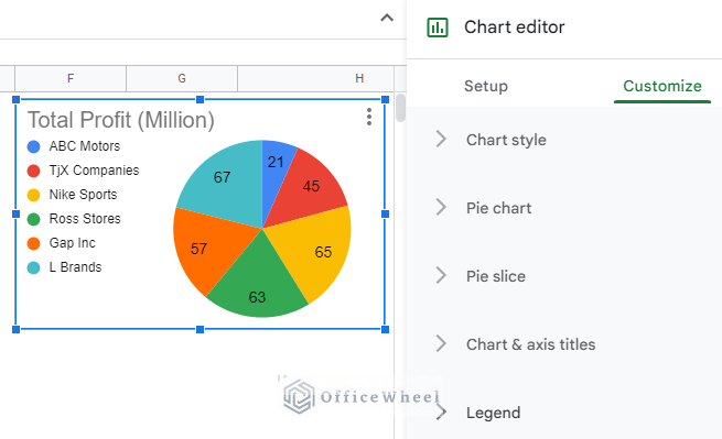 Output to change pie chart percentage to number in google sheets 