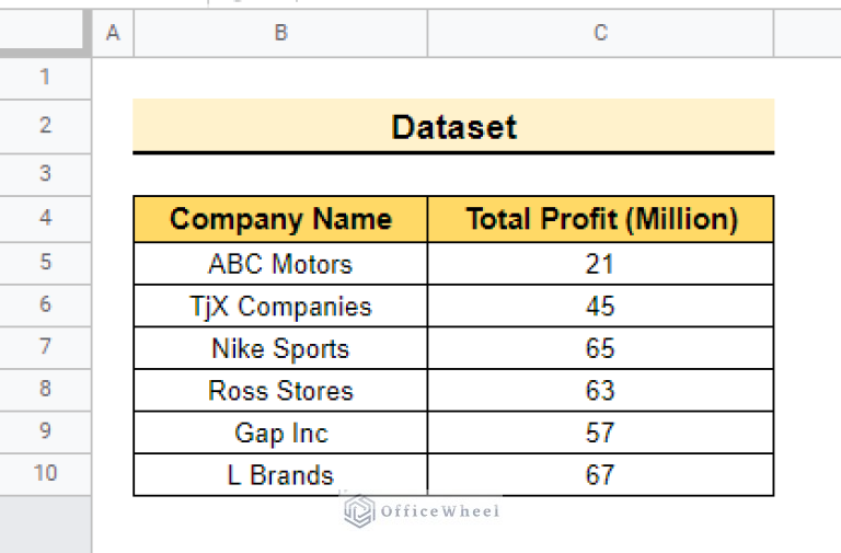 how-to-change-pie-chart-percentage-to-number-in-google-sheets