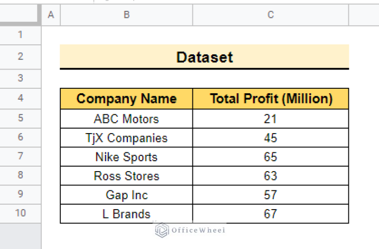How To Change Pie Chart Percentage To Number In Google Sheets How To Change Pie Chart Percentage To Number In Google Sheets