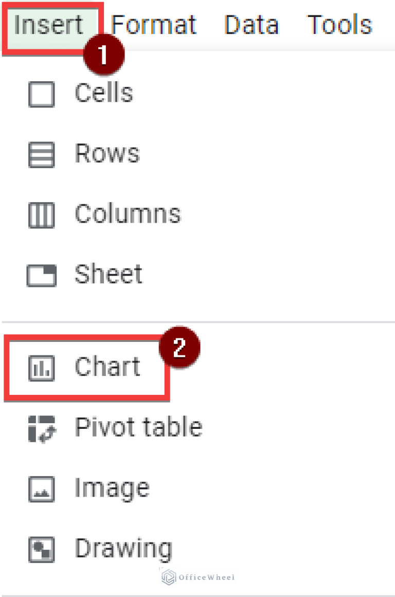 how-to-change-pie-chart-percentage-to-number-in-google-sheets