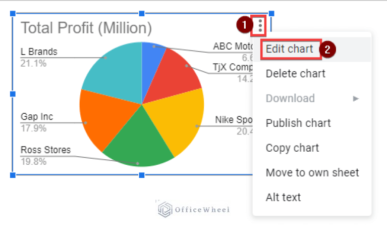 how-to-change-pie-chart-percentage-to-number-in-google-sheets