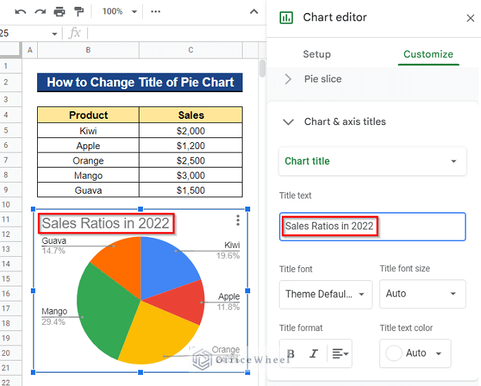 Overview of How to Change Title of Pie Chart on Google Sheets