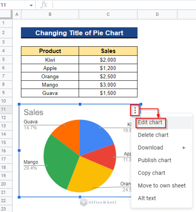 how-to-change-title-of-pie-chart-on-google-sheets-officewheel