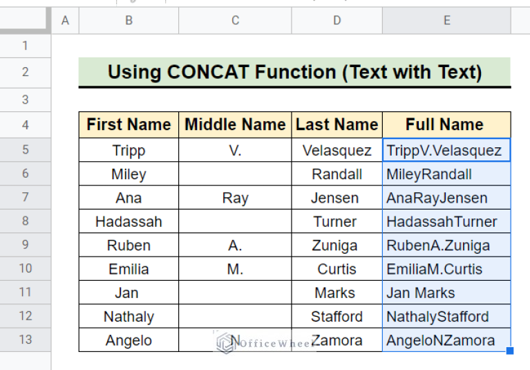 How to Concatenate in Google Sheets (6 Suitable Ways)