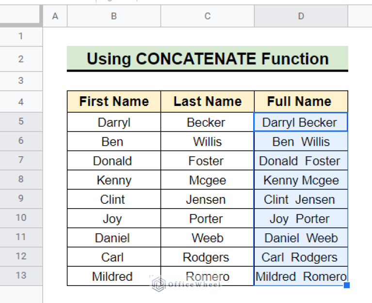 How to Concatenate Strings with Separator in Google Sheets