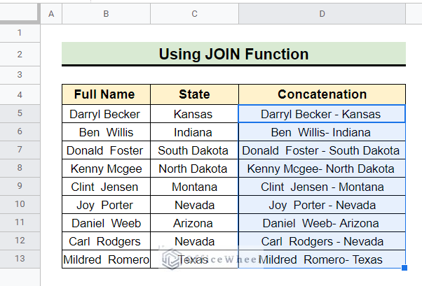 How to Concatenate Strings with Separator in Google Sheets