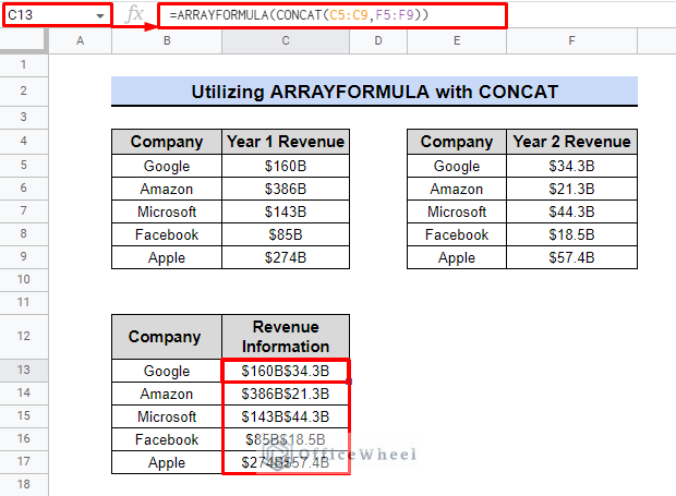 result from using arrayformula with concat function in google sheets 