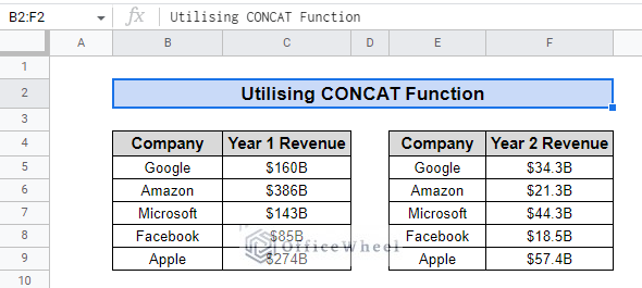 dataset for using concat function