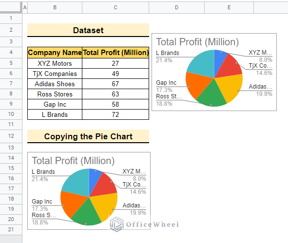 Overview to copy pie chart from google sheets