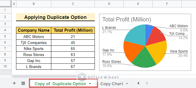 output to copy pie chart from google sheets