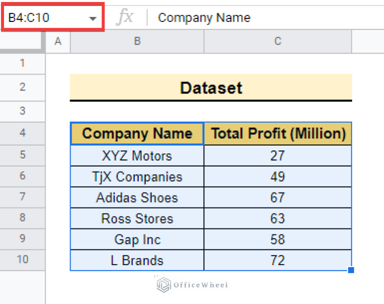 How To Copy A Pie Chart From Google Sheets (5 Easy Ways)