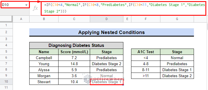 final output of nested if then conditions 