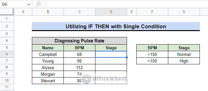 dataset for using if then with single condition
