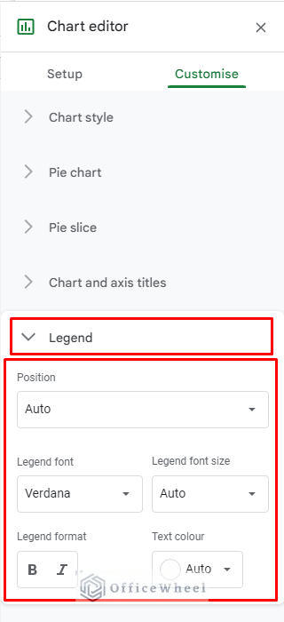 legend feature of pie chart customisation 