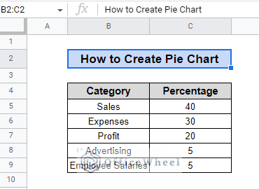 dataset for how to edit pie chart in google sheets