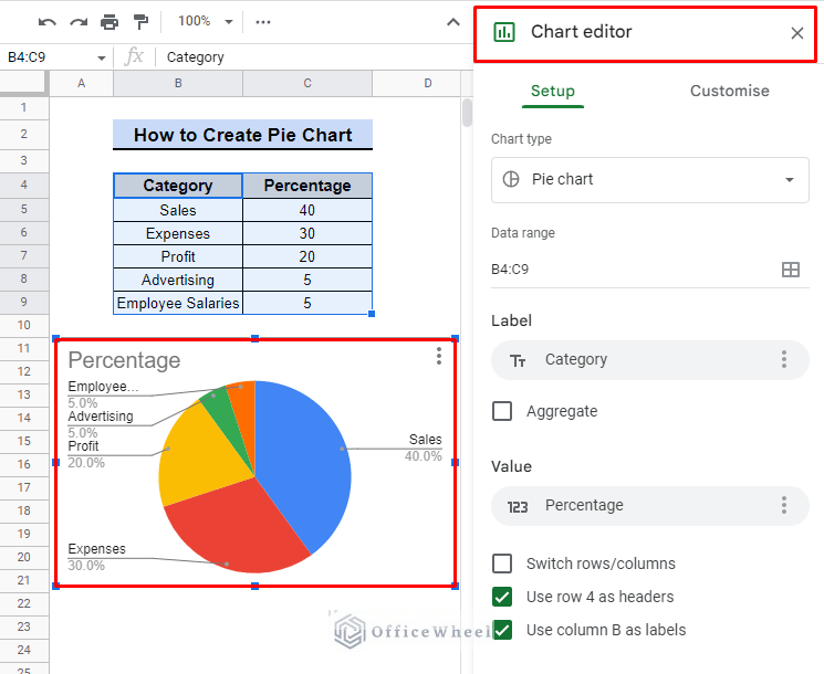 data set and pie chart with chart editor option