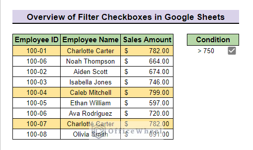 overview of How to Filter Checkboxes in Google Sheets