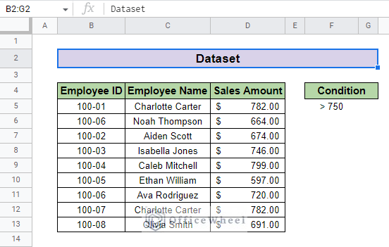 dataset used to Filter Checkboxes in Google Sheets