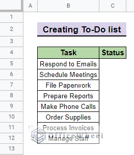 dataset used to create to-do list
