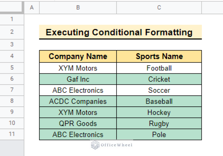 How to Filter Unique Values in Google Sheets (5 Simple Ways)