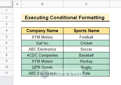 The output of how to filter unique values in google sheets using conditional formatting 