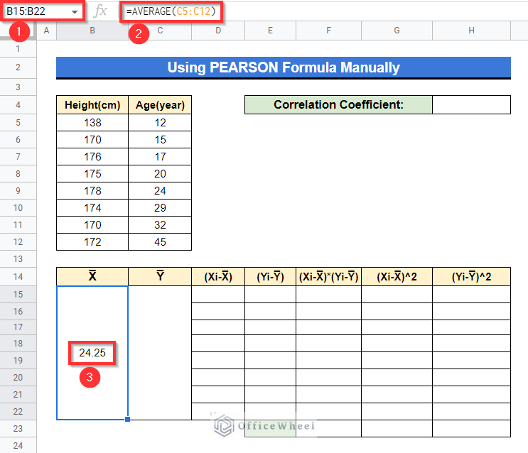 Applying AVERAGE formula while operating pearson method manually